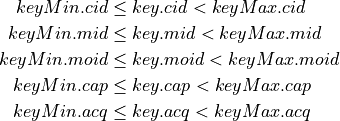 keyMin.cid &\le key.cid < keyMax.cid\\
keyMin.mid &\le key.mid < keyMax.mid\\
keyMin.moid &\le key.moid < keyMax.moid\\
keyMin.cap &\le key.cap < keyMax.cap\\
keyMin.acq &\le key.acq < keyMax.acq